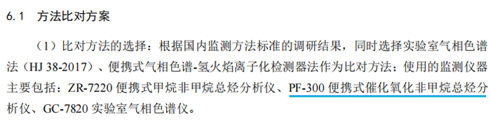 《固定污染源廢氣總烴、甲烷和非甲烷總烴的測定便攜式催化氧化-氫火焰離子化檢測器法》